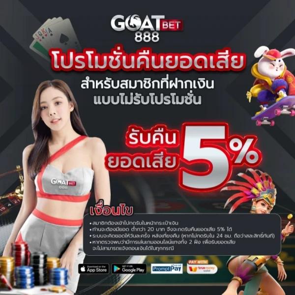 เว็บสล็อตวอเลท ฝากถอนง่าย ล่าสุด โบนัสแตกดี 2024