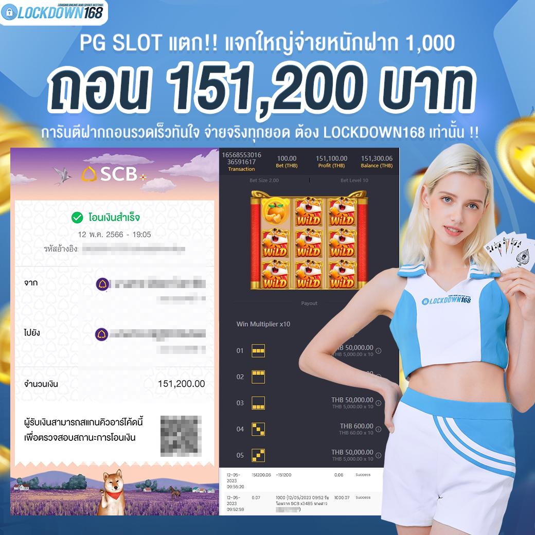 เว็บสล็อตเว็บตรง ค่ายใหญ่ บริการสล็อตแตกง่าย 2024