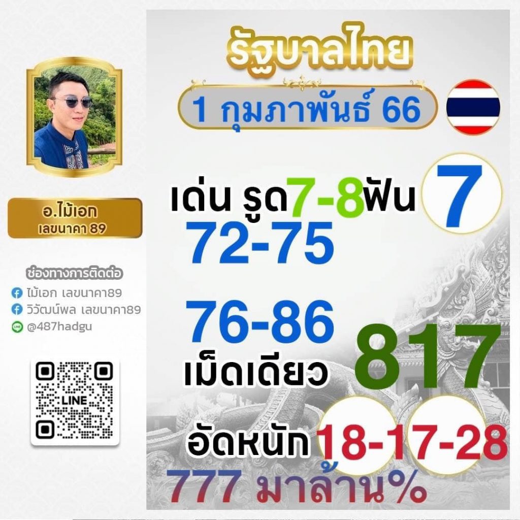 เว็บหวยออนไลน์ เชื่อถือได้ รวดเร็ว จ่ายจริง ทุกเลขทันที
