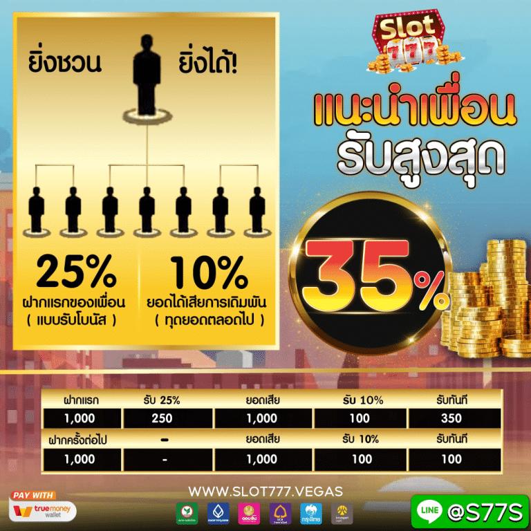 เศรษฐี 99 เครดิตฟรี โบนัสใหม่ล่าสุด แจกหนักทุกวัน 2024