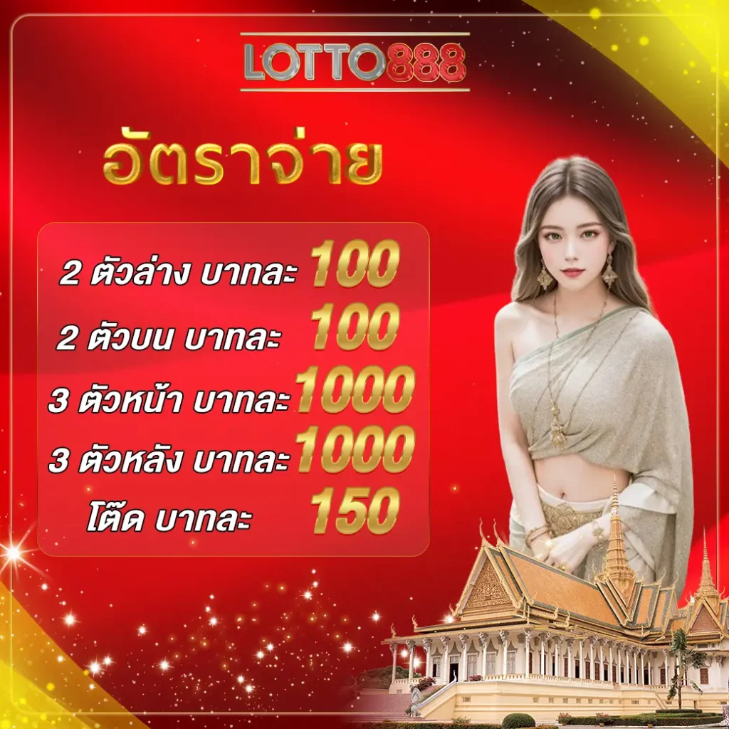 แจกเครดิตฟรีเช็ค IP ล่าสุด ไม่ต้องฝากก่อน สมัครง่ายได้เงินจริง 2024