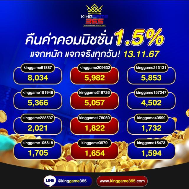 โทนี่ 168 เว็บคาสิโนออนไลน์อันดับหนึ่ง โบนัสจัดเต็มทุกยอดฝากล่าสุด