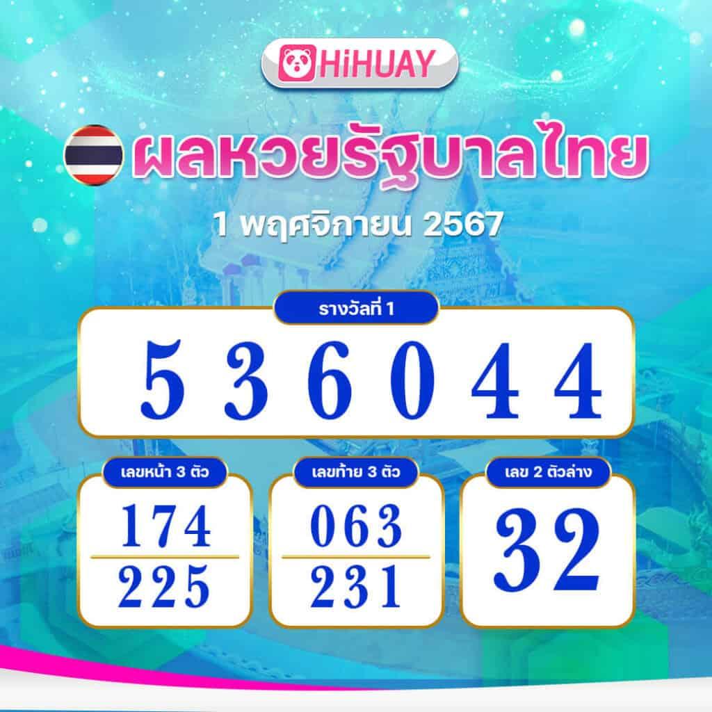 โปรแกรมบ้านบอล เว็บเดิมพันบอลแม่นยำ อันดับหนึ่งในไทย